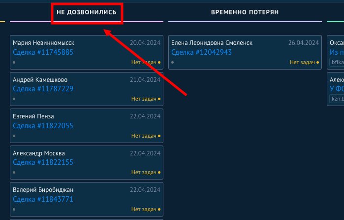 Регламент обслуживания клиентов и ведения CRM в компании Банкротоф